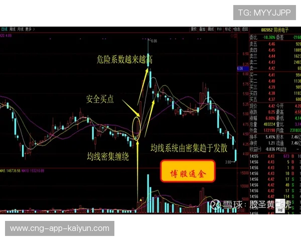 技战术改革浪潮：高位逼抢如何打破传统战法？